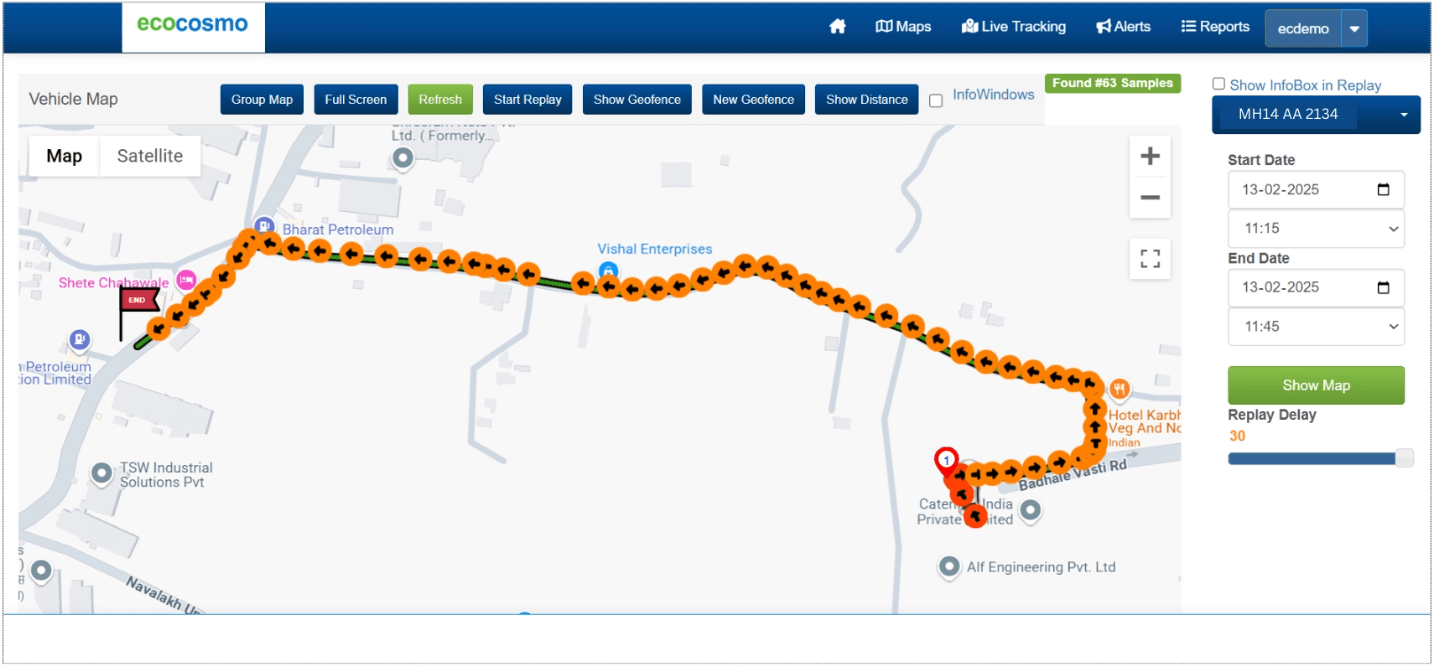 EcoCosmo Map History