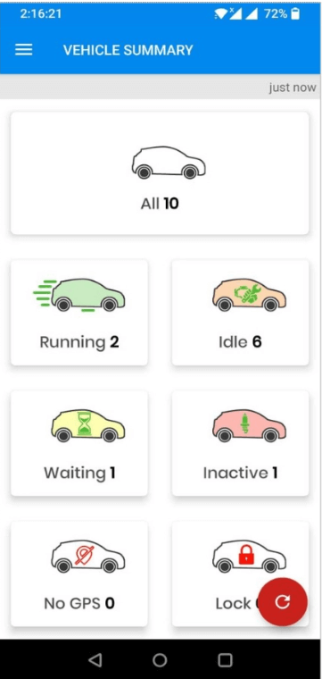 EcoCosmo Vehicle Summary